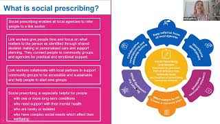 Jul 21  Personalised Care Using your three ARRS roles effectively [upl. by Annoeik403]