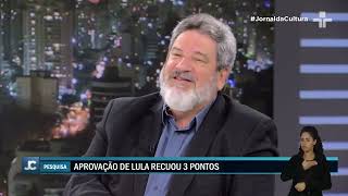 QUEDA DA APROVAÇÃO DO GOVERNO LULA Mario Sergio Cortella avalia se presidente deve ficar em alerta [upl. by Jarret]