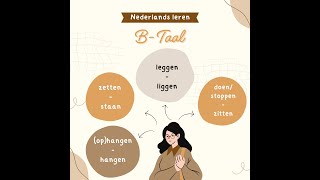 Aprender neerlandés  Nederlands leren  positiewerkwoorden [upl. by Eltsyrhc]