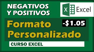 Formato personalizado para números negativos y positivos en Excel [upl. by Jegger]