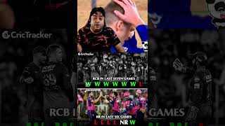 Great Rcb 2024 Playoff talking youtuber rcb rcbstatus Rcb ipl [upl. by Neirb805]