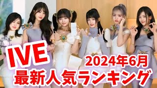 【最新】IVEメンバー人気ランキング日韓版2024年６月아이브랭킹 [upl. by Amalia]