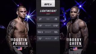 UFC 199 Dustin Poirier vs Bobby green [upl. by Aihtela]