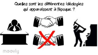 Libéralisme et communisme [upl. by Yrovi603]