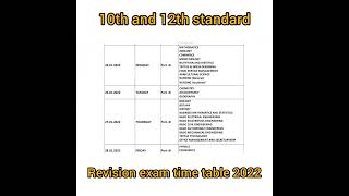 10th and 12th revision exam time table 2022 [upl. by Philbin154]