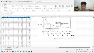 Pengolahan Data Gelombang Laut  Modul 4Peramalan Gelombang Part 2 Zakhwan Oseanografi Undip 2024 [upl. by Ulyram990]