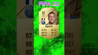 Mbappe fifa evolution football [upl. by Enitsenre767]