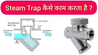 How Thermodynamic Steam Traps Work  Operation amp Benefits Explained Step by step thermodynamics [upl. by Darooge]