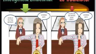 Video Inteligencia Emocional [upl. by Marcos]