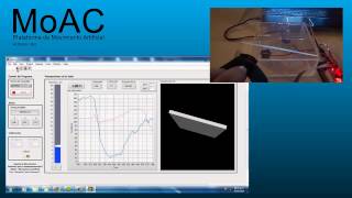 Plataforma de Movimiento Artificial [upl. by Essile485]