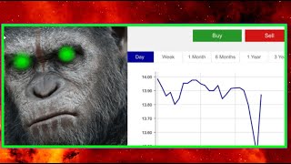 AMC STOCK SEDIEMENT IS BAD [upl. by Arat560]