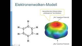 CH8 Grundlagen der organischen Chemie konjungierte Doppelbindungen Aromaten und Farbe [upl. by Halford]