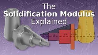 The Solidification Modulus Explained [upl. by Salhcin217]