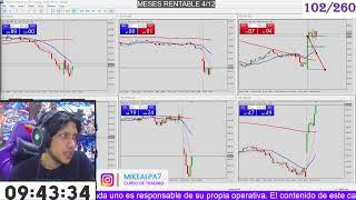 TRADING DIVERTIDO 102260 [upl. by Bethany]