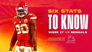 Six Stats to Know for Week 17  Kansas City Chiefs vs Cincinnati Bengals [upl. by Terrag139]