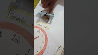 working model on types of motionscience working model for exibitionworkingmodel  typesofmotion [upl. by Inna]