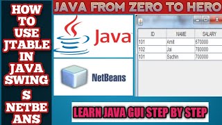 How to create and populate JTable in Java netbeans  using swing table in Java  Java JTable [upl. by Blondie]