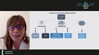 Updates in cervical cancer treatment Maia Dzhugashvili [upl. by Aubigny]