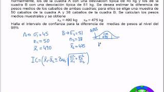 Intervalo de confianza para la diferencia de medias 2 [upl. by Kciwdahc]