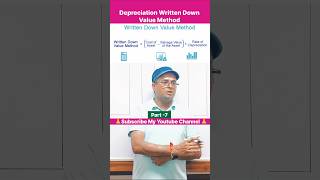 Depreciation l Written Down Value Method l WDV l shorts depreciation 📚💯 [upl. by Mueller]