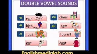 Engish Phonetics Pronunciation Double Vowel Soundsflv [upl. by Nerol242]