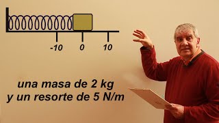 Ejercicio 103 d608  Movimiento Armónico masa y resorte [upl. by Noreik]