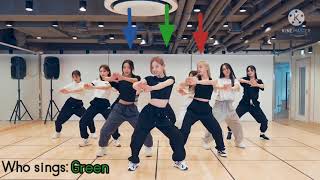 Loona PTT 3 members dance ver SING GUIDE [upl. by Rotce]