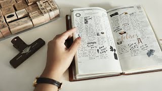 Travelers Notebook Weekly Vertical Insert  Memory Keeping Journal📔 [upl. by Novit]