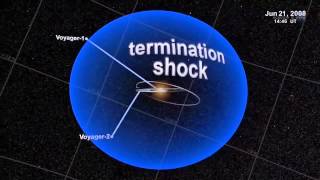 Voyagers Interstellar Plasma Music Composed By Sun  Video [upl. by Ocnarfnaig]