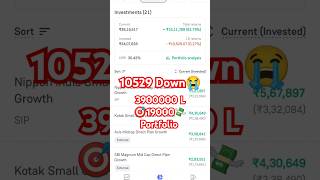 🚀🚀Today My MutualFund Portfolio Update 10k Down😭💸 🤑25sept🎯shorts groww sip yt Mutualfundpro [upl. by Joslyn]