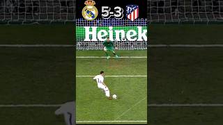 Final UCl 2016  Penalty Real Madrid vs Atletico Madrid [upl. by Introk]