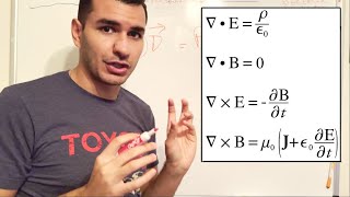 Maxwells Equations Explained Intuitively [upl. by Sayers]