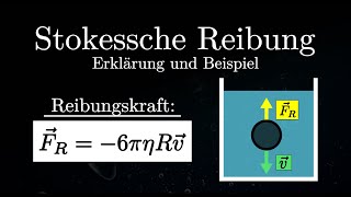 Stokessche Reibung EINFACH erklärt  Formel Beispiel Strömungsmechanik [upl. by Siaht211]