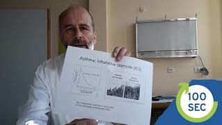 Medizin in 100 sec Anamnese Therapie COPD [upl. by Noraf135]