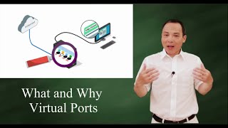 What and why virtual ports port address [upl. by Holder797]