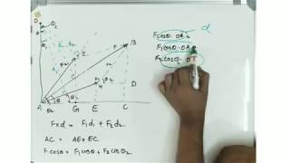 EST 100 KTU engineering mechanics Varignons theorem Module 1 [upl. by Nyllewell]