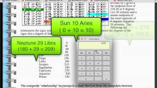 Midpoint Astrology  How to find midpoints in your chart [upl. by Anaeco261]