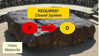 Radiometric Dating [upl. by Hnirt]