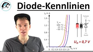 DIODE – Kennlinien  Elektrotechnik [upl. by Aneehsyt]