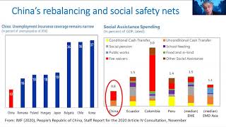 Otaviano Canuto on China’s Economic Rebalancing [upl. by Adirahs360]