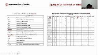 Ejemplos de Implementacion de Ingenieria de Sistemas [upl. by Retse]