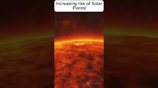 Increasing risk of Solar Flares space solarflares [upl. by Pauletta]