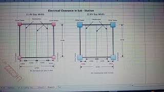 Electrical engineering [upl. by Adnilahs]