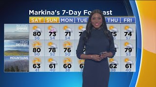 Markina Browns Weather Forecast March 30 [upl. by Arni]