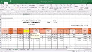 Planilla de Sueldos y Salarios [upl. by Tnilc642]