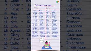 Prefix and Suffix in english  Suffix and Prefix  Suffix words  Prefix words  Suffix word [upl. by Anisah]