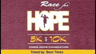 Chris Hope Foundation 5K amp 10K 2018 Memphis TN [upl. by Leena]