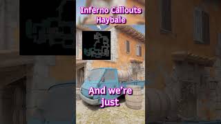 Inferno Callouts  Haybale cs2 [upl. by Tremaine394]