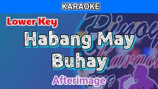 Habang May Buhay by Afterimage Karaoke  Lower Key [upl. by Regazzi]