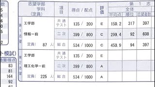 京大合格者の👑模試の【成績】〜高二冬から高三冬まで〜 [upl. by Yasmar]